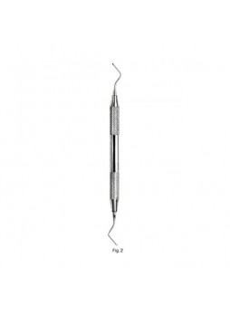 Excavators Fig 2